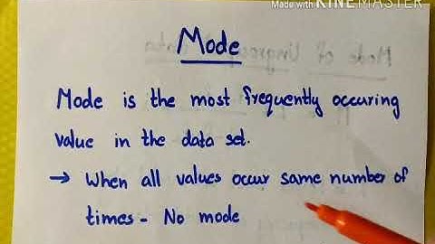 BNM/ Chapter 5/ part 5/ Mode