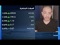 هل ستواصل البتكوين التقلب ضمن نطاق ضيق خلال الفترة المقبلة؟ وما هي التوقعات لأدنى مستوياتها في 2026؟