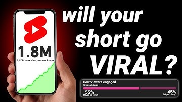 the 2-Minute shorts Algorithm Hack |