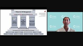 Meet the Doctor – Interventional Therapies for Stroke Prevention – Dr. Michael Shenoda