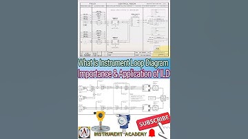 What is Instrument Loop Diagram | Importance and Applications of ILD #InstrumentAcademy