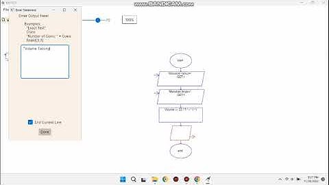 cara menghitung volume tabung menggunakan flowchart