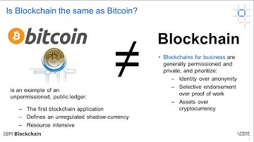 Gary B. Rodrigue - What is Blockchain? IBM Food Trust Overview