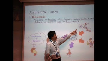 Data Science Research (DSRLab) Knowledge Sharing: An Introduction to Bayesian Networks