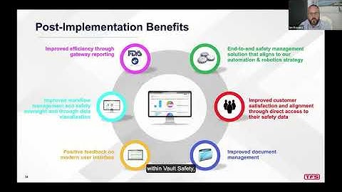 TFS: Veeva Vault Safety Implementation