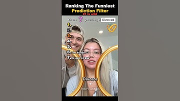 Ranking Best Filter Moments