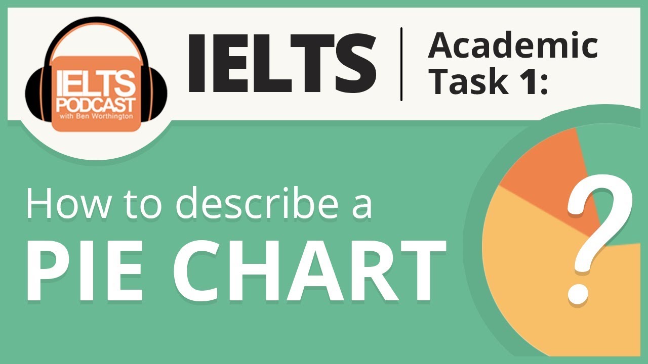 How To Describe A Pie Chart In Words