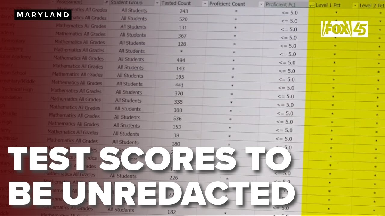 Maryland schools to unredact additional student test scores