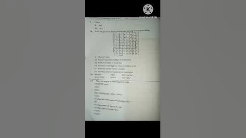 Chapter 3 | Impressive Web Designing | 11th standard | IT notes