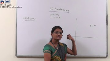Computer Graphics: Lecture #11: 2D Transformations