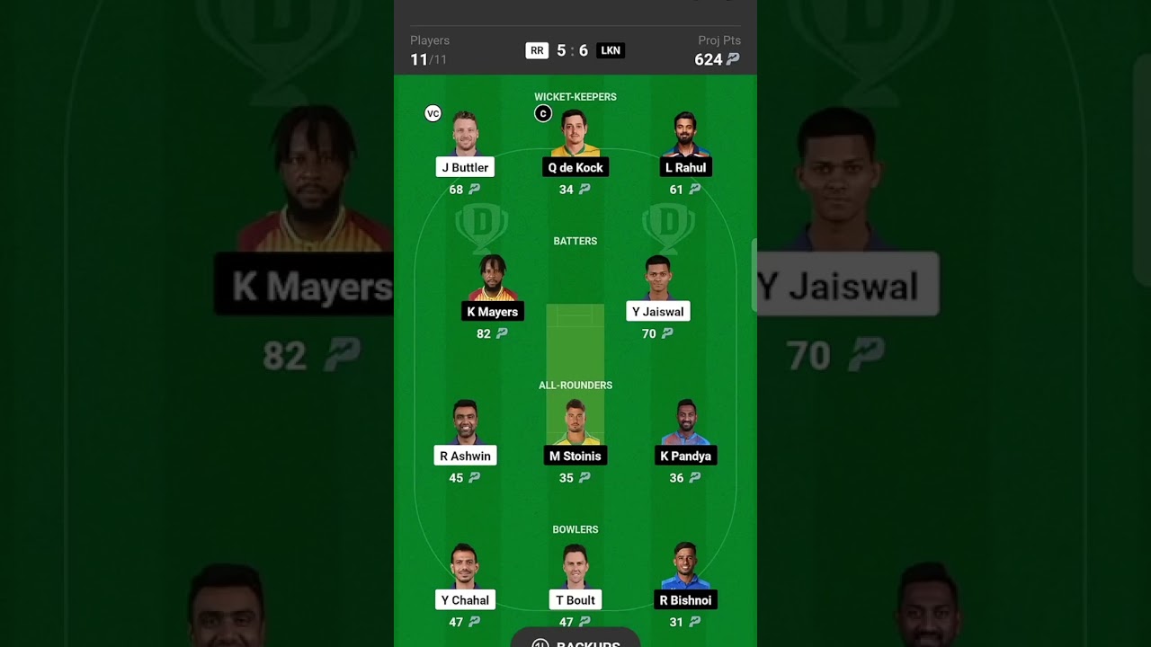 RR vs LKN today match team prediction dream 11 || LKN vs RR dream 11 prediction today match team