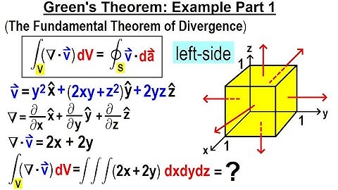 Physics Ch 67.1 Advanced E&M: Review Vectors (65 of 113) Green