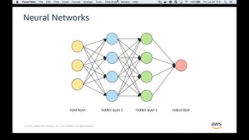 Amazon SageMaker’s Built-in Algorithm Webinar Series: Sequence2Sequence