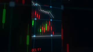 Trading Strategy Most important in life