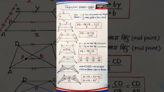 📐 Trapezium in 30 Seconds!Trapezium क्या होता है? Formula + Trick एकदम आसान तरीके से 🔥