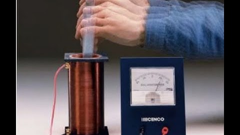 (29-7) A 16-cm-diameter circular loop of wire is placed in a 0.50-T magnetic field. (a) When the pla