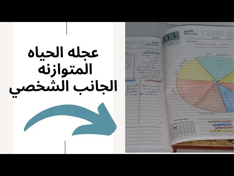 عجله الحياه المتوازنه الحلقه رقم اتنين الجانب الشخصي