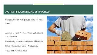 HPRO4007 Session 5 - Estimating, Time Estimating & Developing Project Scope (Part 2)
