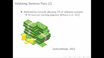 Multi-Genre Natural Language Inference (MultiNLI)