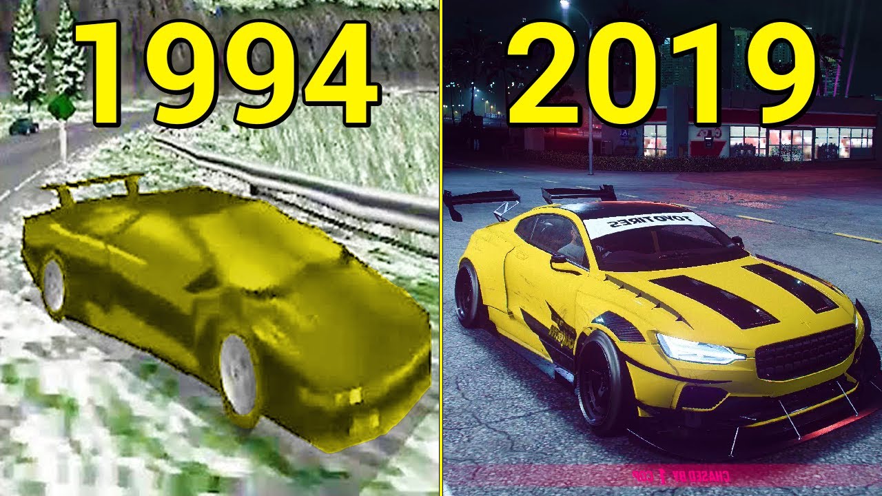 The Evolution of Need for Speed Games (1994-2020) 