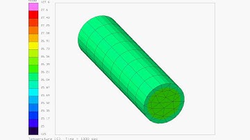 Lithium-ion Battery Thermal Analysis: Discharge Simulation