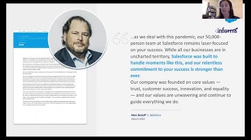 Using Analytics to Address the Impacts of COVID-19 on the Workplace
