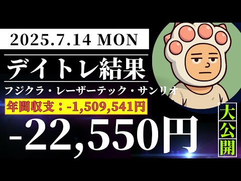 【日本株】デイトレが上手くいかなくて凹む…【-22,550円】