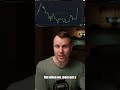🚨 TON Could Beat Altcoins by 60% Right Now