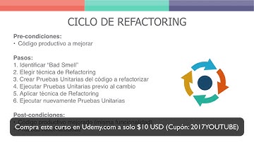 09 Curso de Refactorización de Código en Java Ciclo del Refactoring