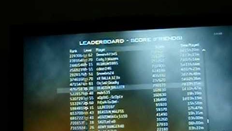 New MW2 PS3 Prestige Hack after 1.10 patch