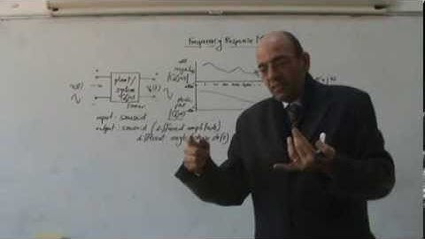 Frequency Response Methods, Part I:  Introduction to the concept of frequency response, 9/1/2014