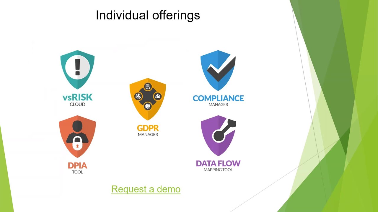 CyberComply Data Protection By Design And By Default YouTube