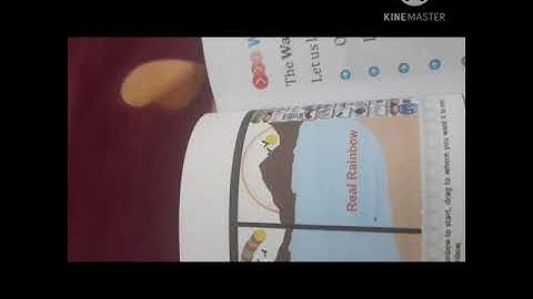 tux paint for class 3 chapter 3 computer