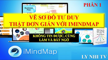 ✅Vẽ Sơ Đồ Tư Duy Đẹp Nhất Với ImindMap Phần 1✅Công Cụ Dạy Học💯Ly Nhi TV