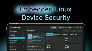 Find malware & ransomware on Synology NAS DSM appliances with Sandfly