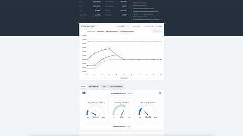 TopstepTrader 150K Combine, Step 2, Sept 8 2020
