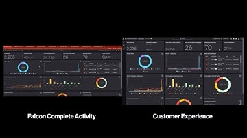 MDR Demo: Eradicating Multi-Vector Fileless Malware Attack in Minutes