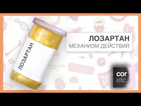 Как работает Лозартан?