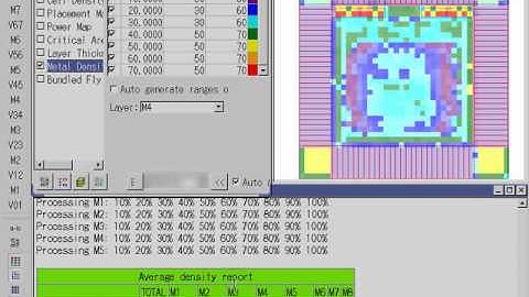 Calibre InRoute - Signoff Metal Fill Insertion