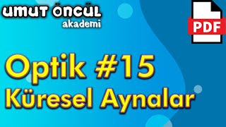 Optik Küresel Aynalar Pdf