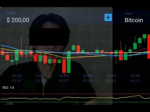 Cara trading saham di fbs