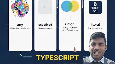 TypeScript Day 2: Master Basic Types, Type Inference & Unions | Difference between any and unknow