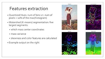 SVM For Painting Style Recognition