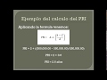 Cálculo del Período de Recuperación de la Inversión (PRI)