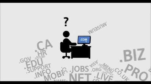 Hyper Responsive Media Domain Names Video