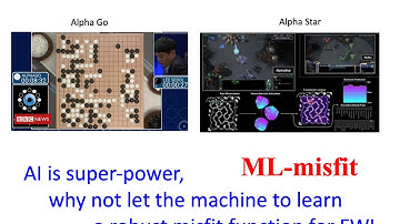 ml-misfit: learning a robust misfit function for full waveform inversion using machine learning