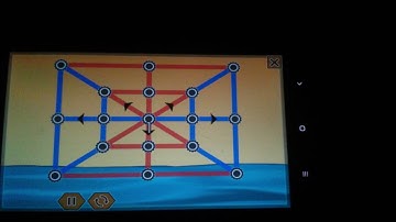 River IQ Crossing - logic 37, Remove all lines
