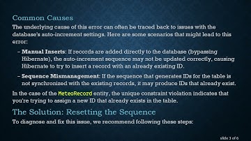 Resolving duplicate key value violates unique constraint Error in Spring JPA/Hibernate