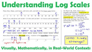 Understanding Log Scales Mathematically, Visually, & in Real-World Contexts • [8.3b] PRE-CALCULUS 12