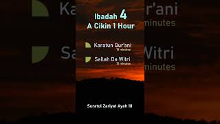 Ibada 4 acikin 1 hour; sheik Aminu Daurawa